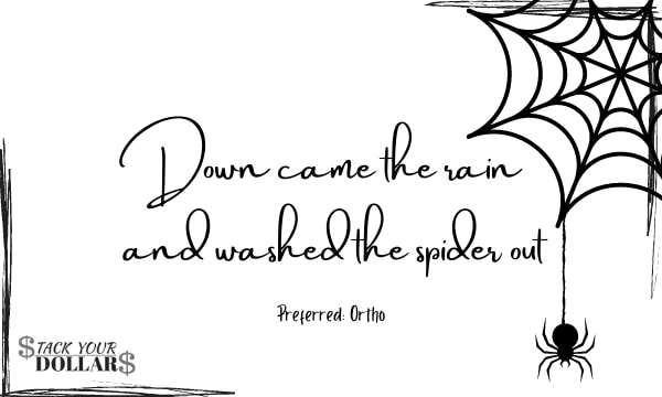 Image of itsy bitsy spider lyrics